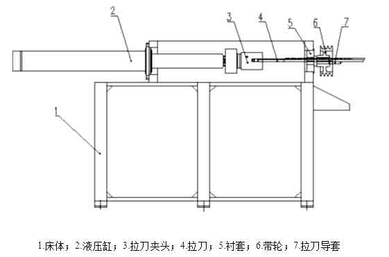 內(nèi)孔拉床結(jié)構(gòu)原理圖